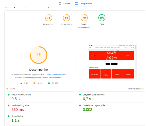 Relatório Pagespeed