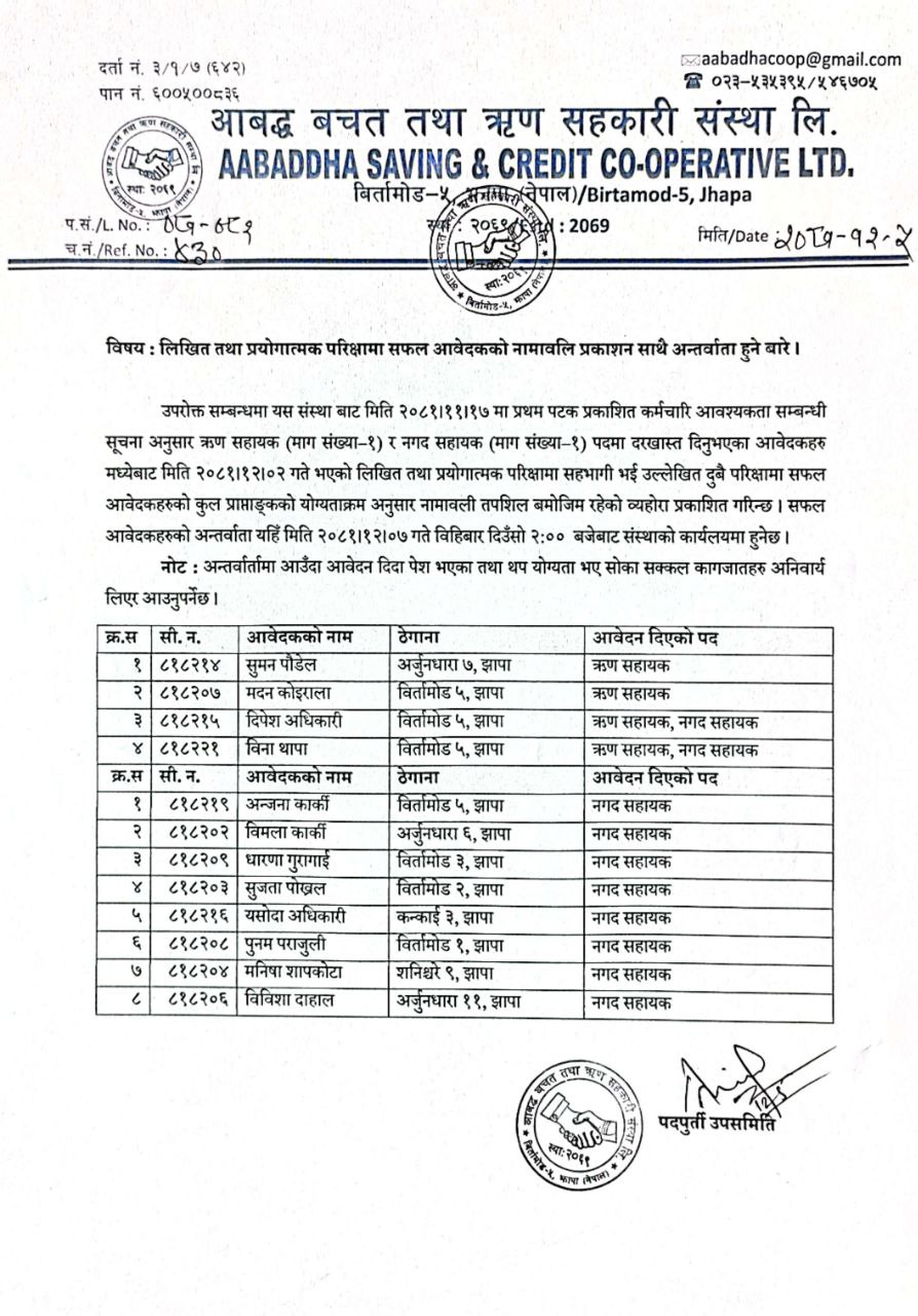 aabaddha notice
