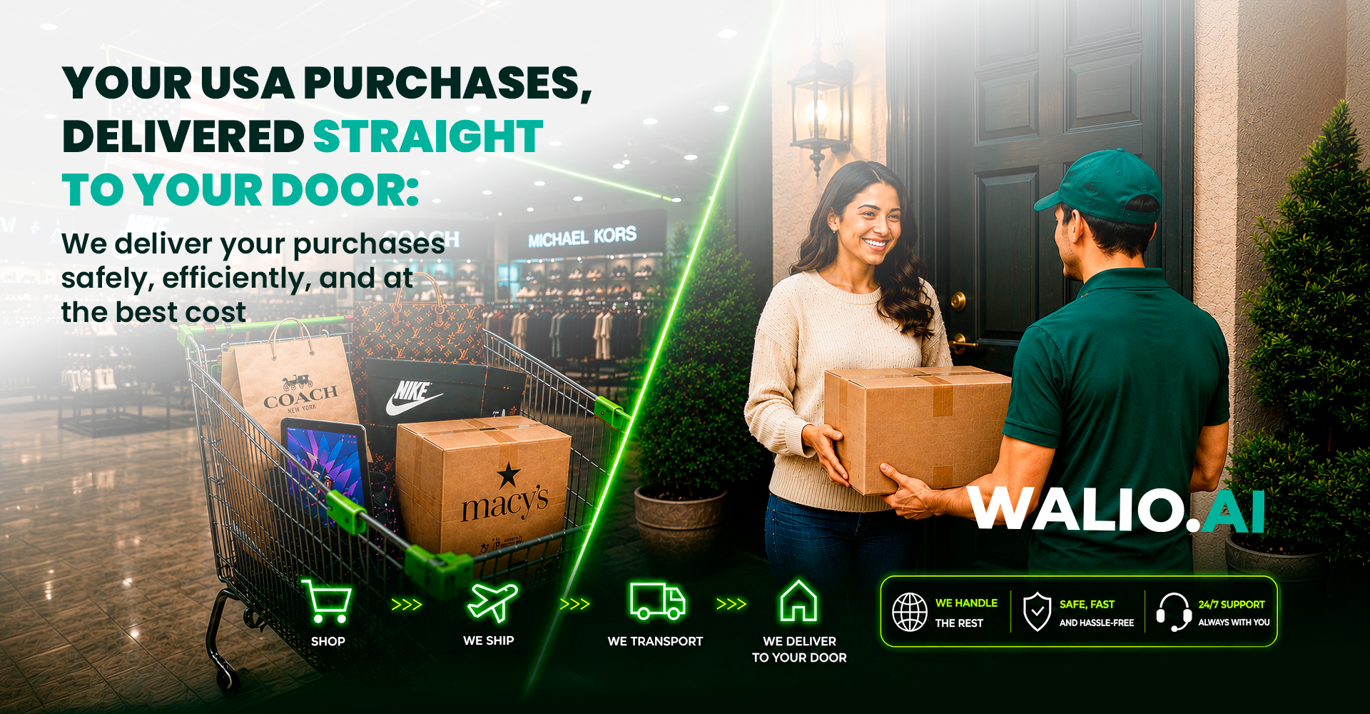 Shipping Your US Mall Purchases: The Complete 2026 Guide