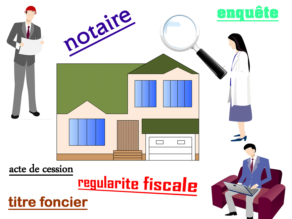 abidjansolution_lenteur_transaction_immobili%C3%A8re.jpg
