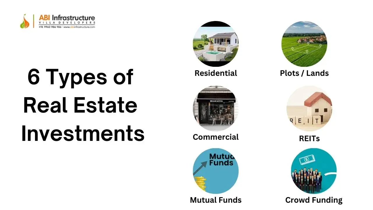 Types of Real Estate Investment