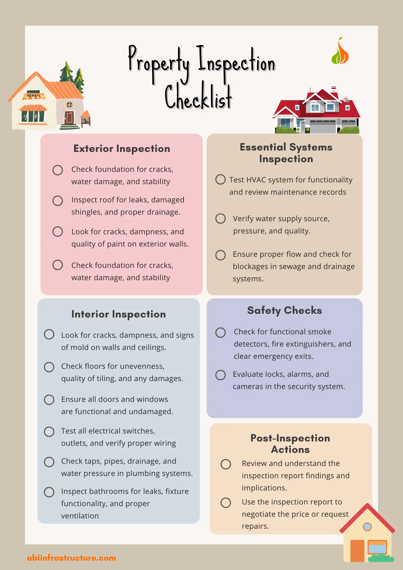 home inspection checklist