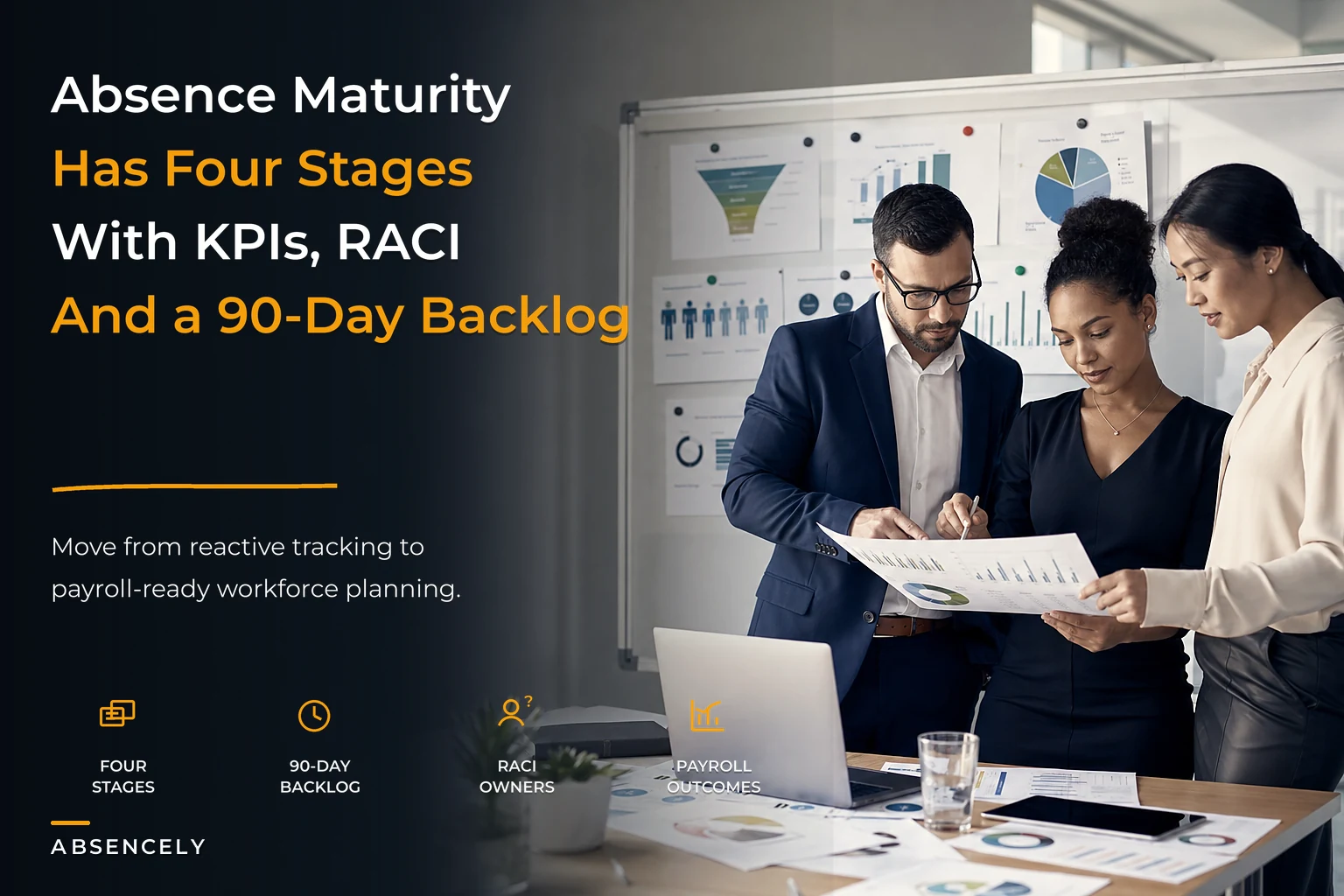 Absence program maturity model: four stages, stage-specific KPIs and a 90-day improvement backlog