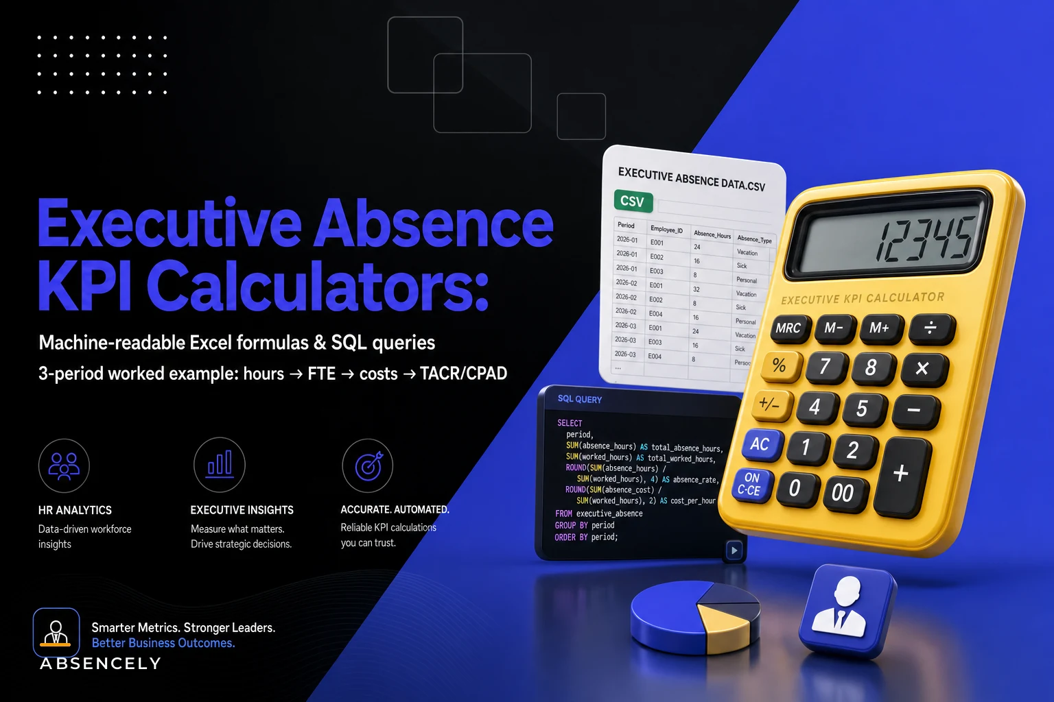 Calculators & worked examples for executive absence KPIs: machine‑readable formulas, sample dataset and end‑to‑end scenario