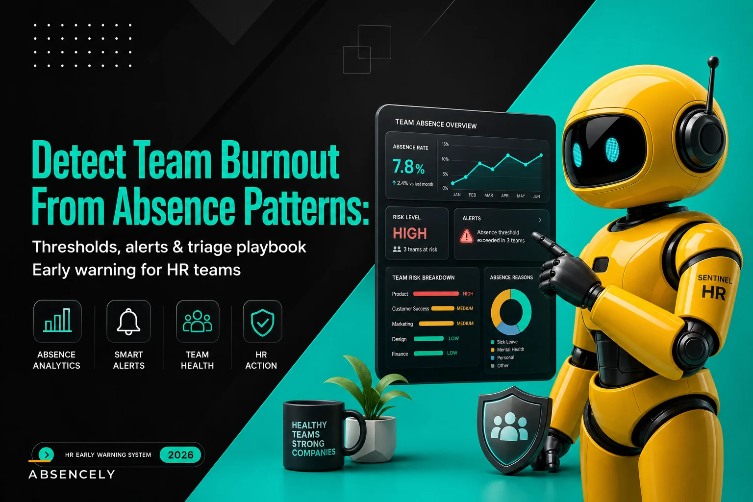 Detect Team Burnout From Absence Patterns: Thresholds, Alerts and Triage Playbook