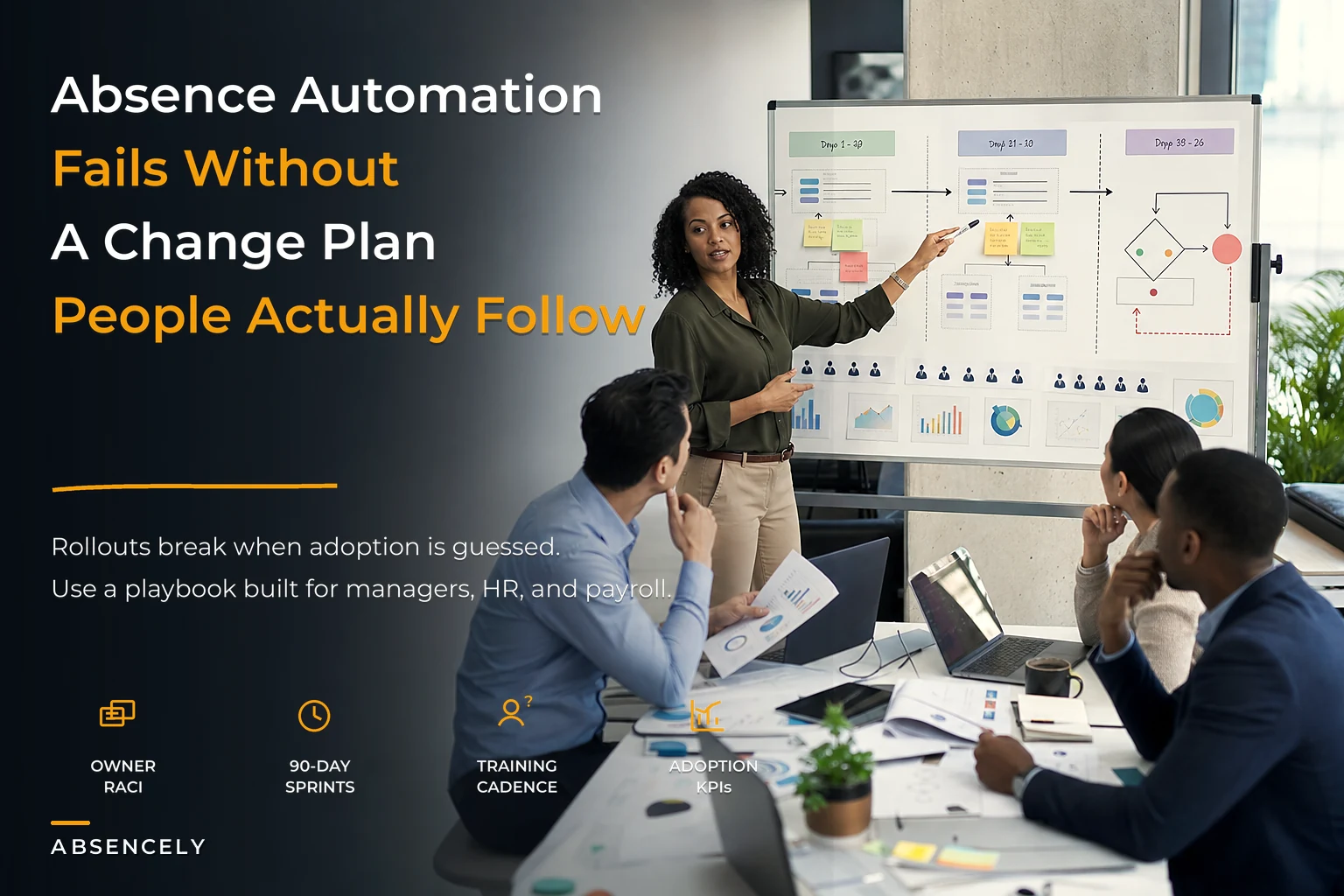 Don't roll out absence automation without this change-management blueprint: RACI, 90-day training sprints and adoption KPIs