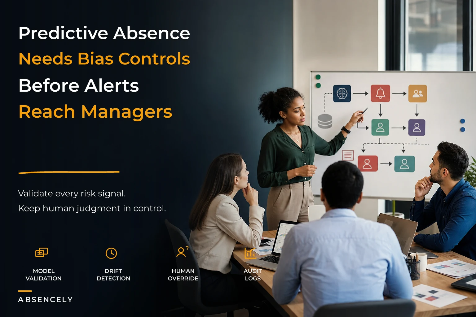 Governance for predictive absence models and alerts with validation and bias controls