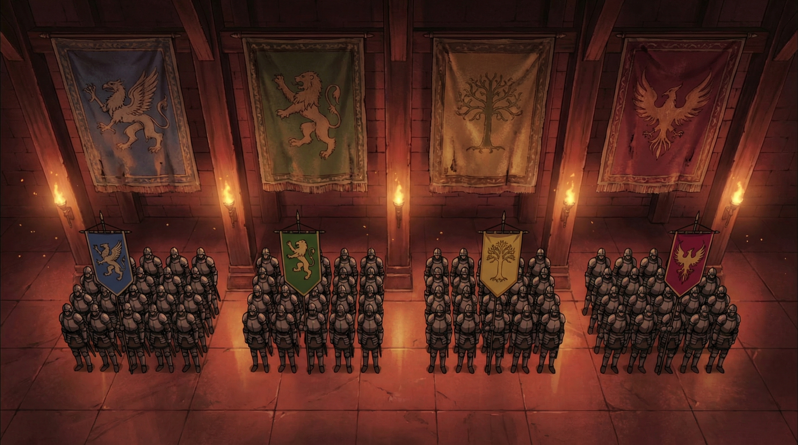 Companies & Guild Management