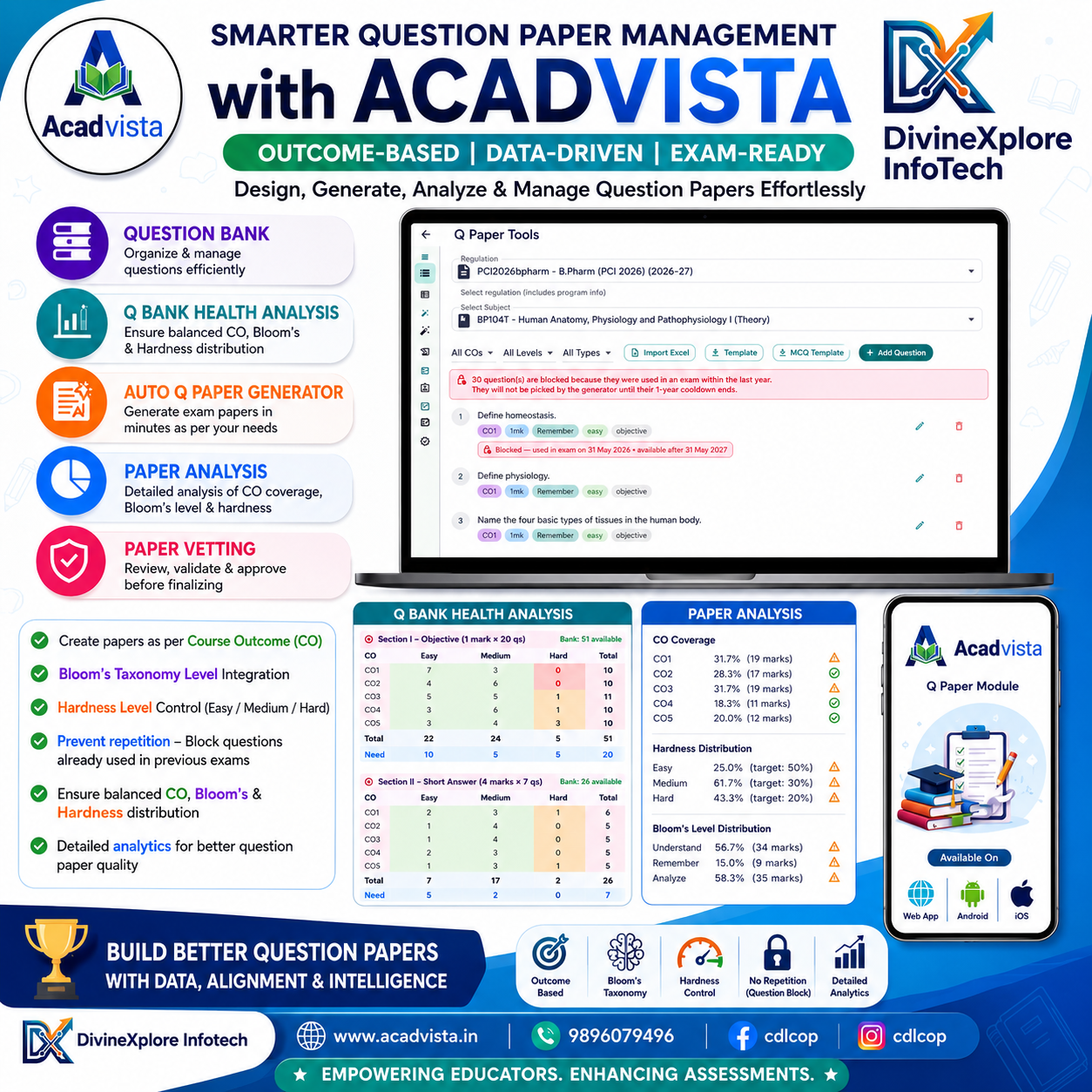 Question Bank to Question Paper: Complete Examination Automation with AcadVista