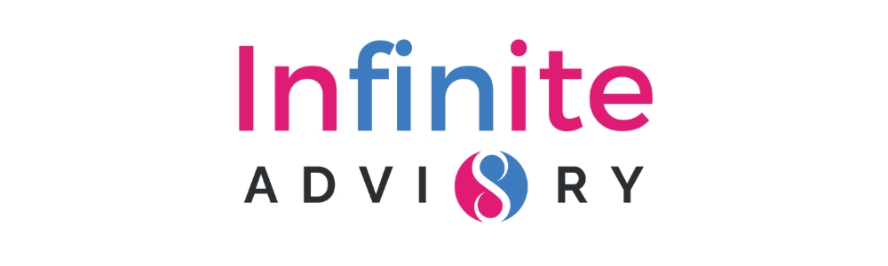 ACC AROUND & INFINITE ADVISORY