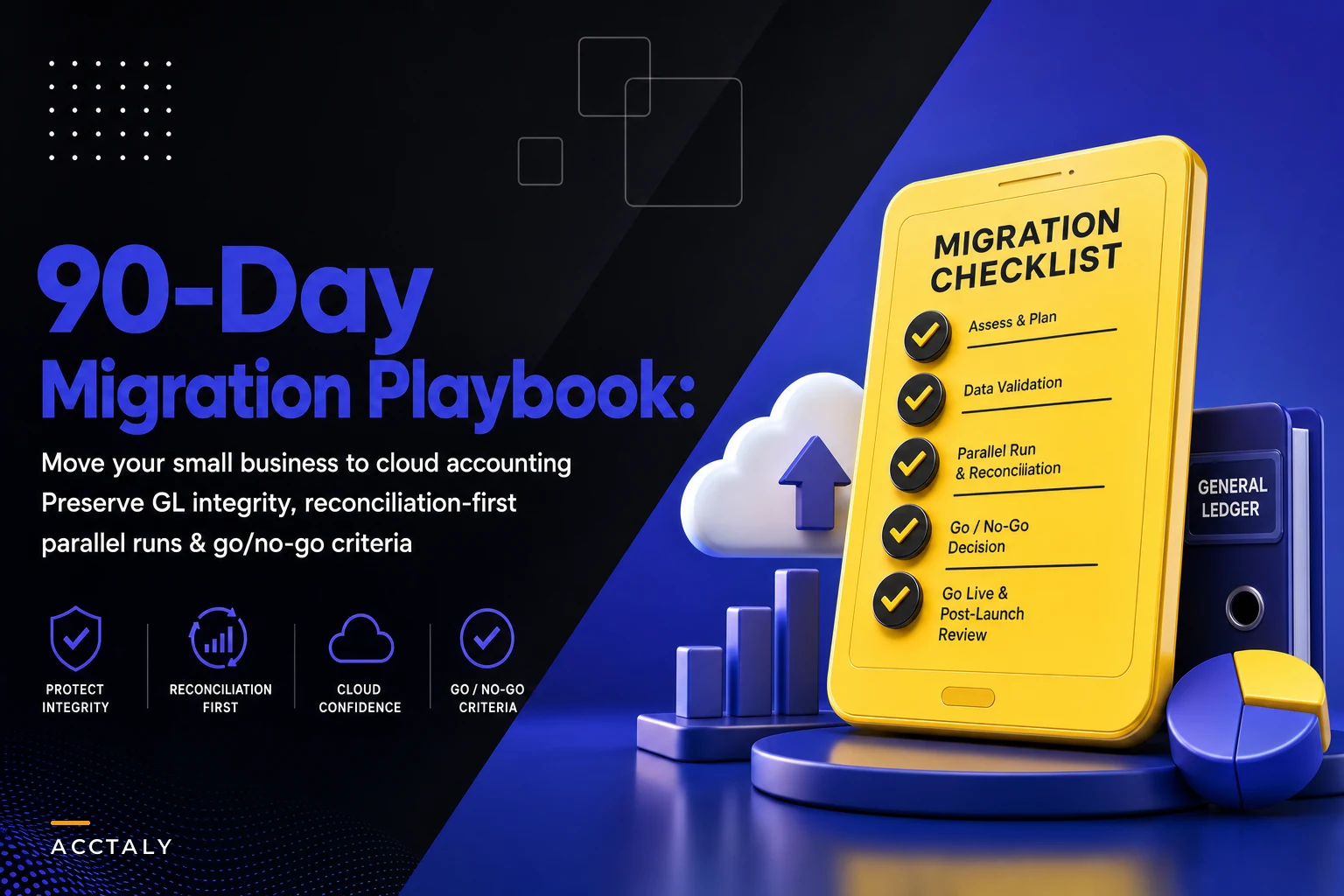 90-Day Migration Playbook: Move Your Small Business to Cloud-Based Accounting Without Breaking the Close