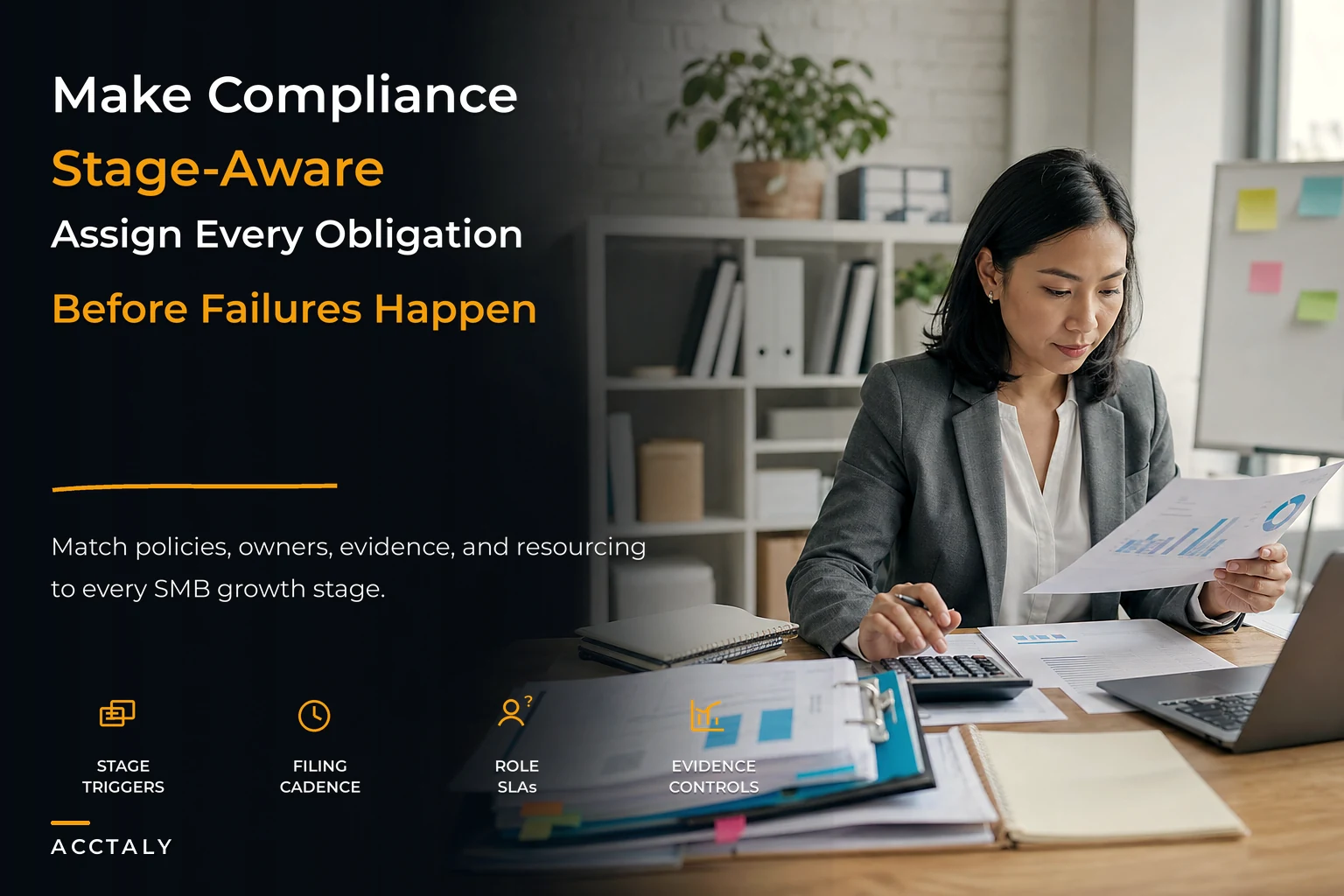 A stage-aware finance compliance operating model for SMBs