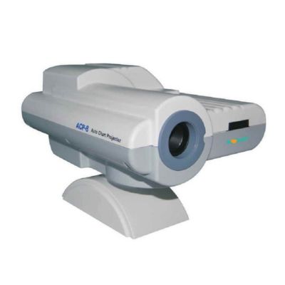 Proyector oftalmológico