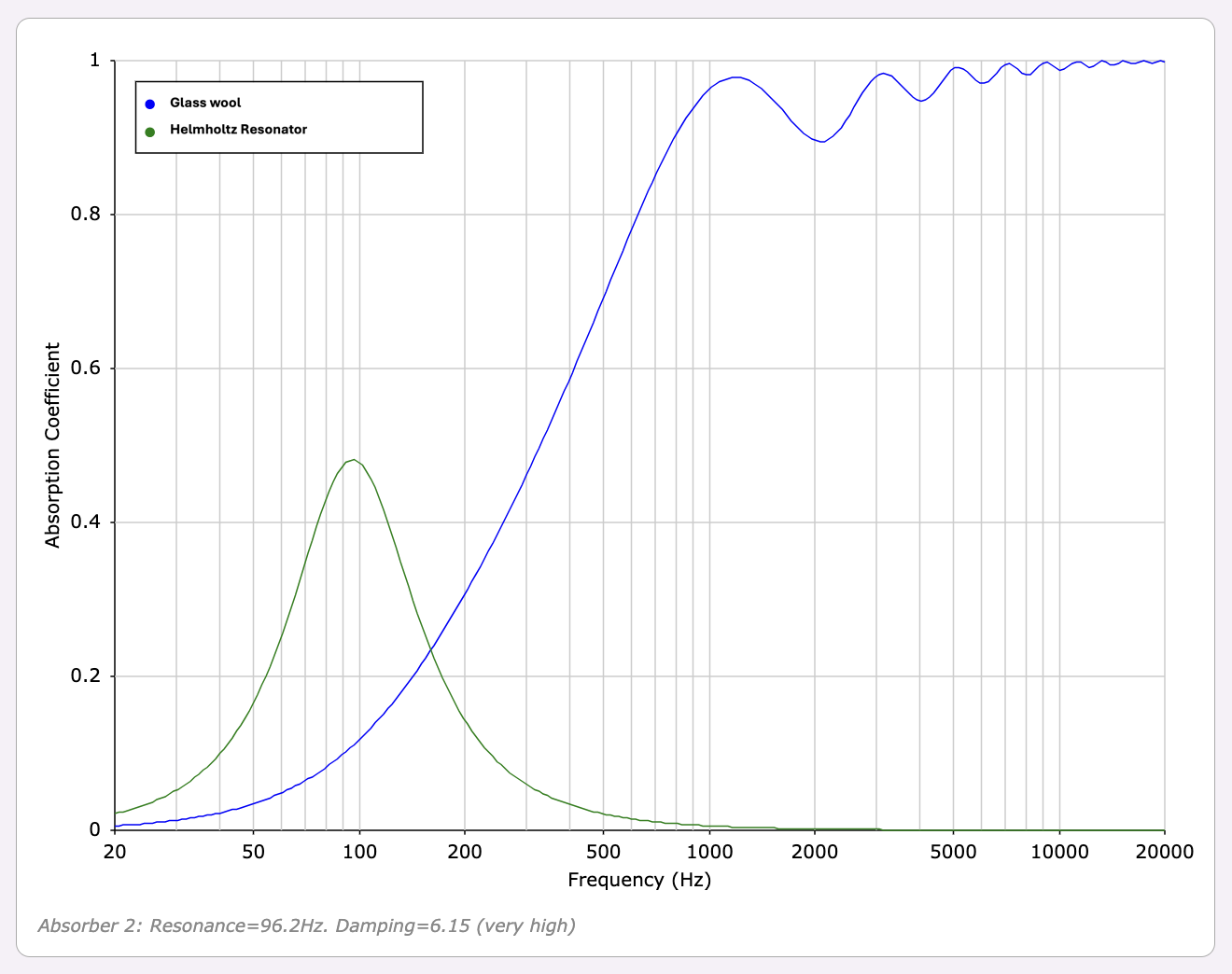 24x24 Plus Panel image 2