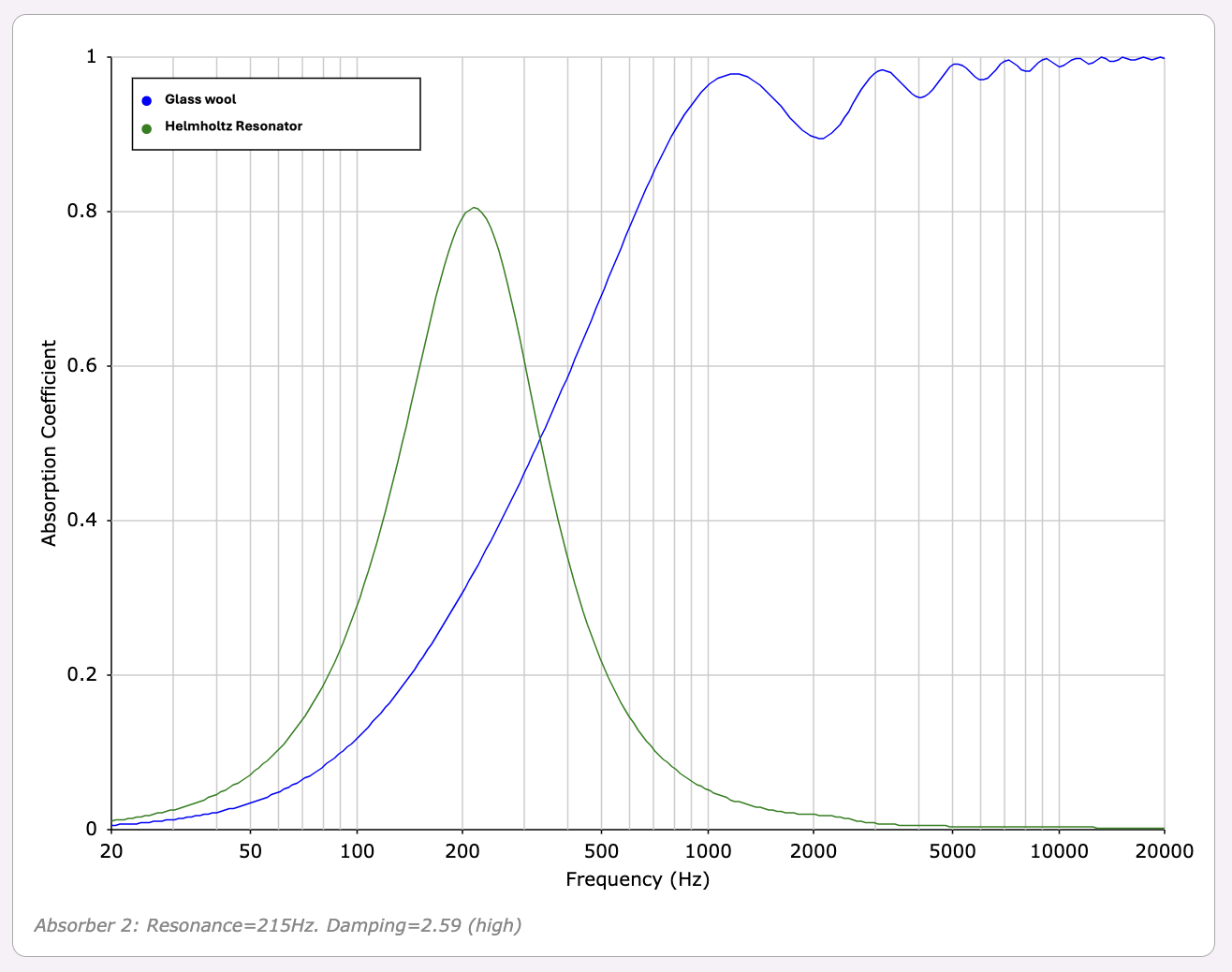 24x24 Plus Panel image 3