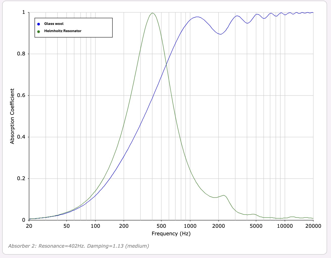 24x24 Plus Panel image 4