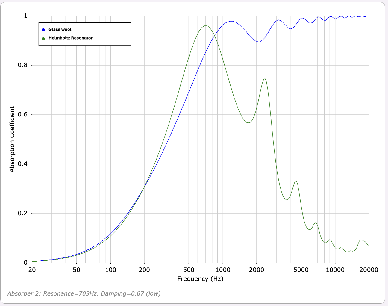 24x24 Plus Panel image 5