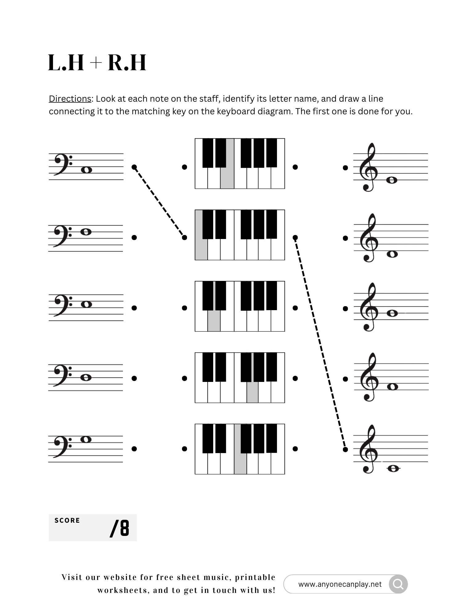C Position – Staff to Keyboard Matching Worksheet