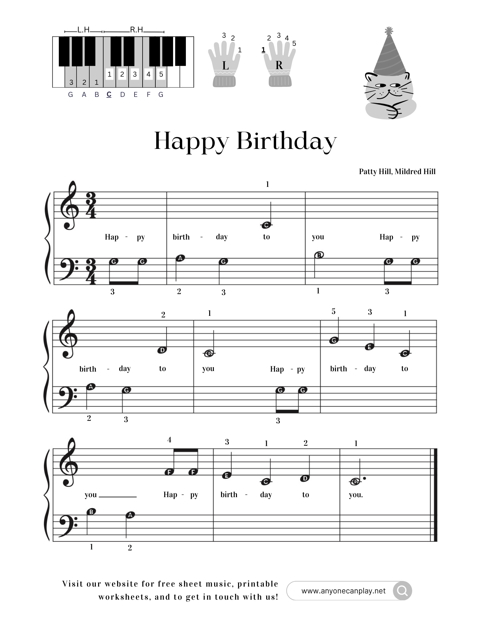 Happy Birthday – Beginner Sheet Music