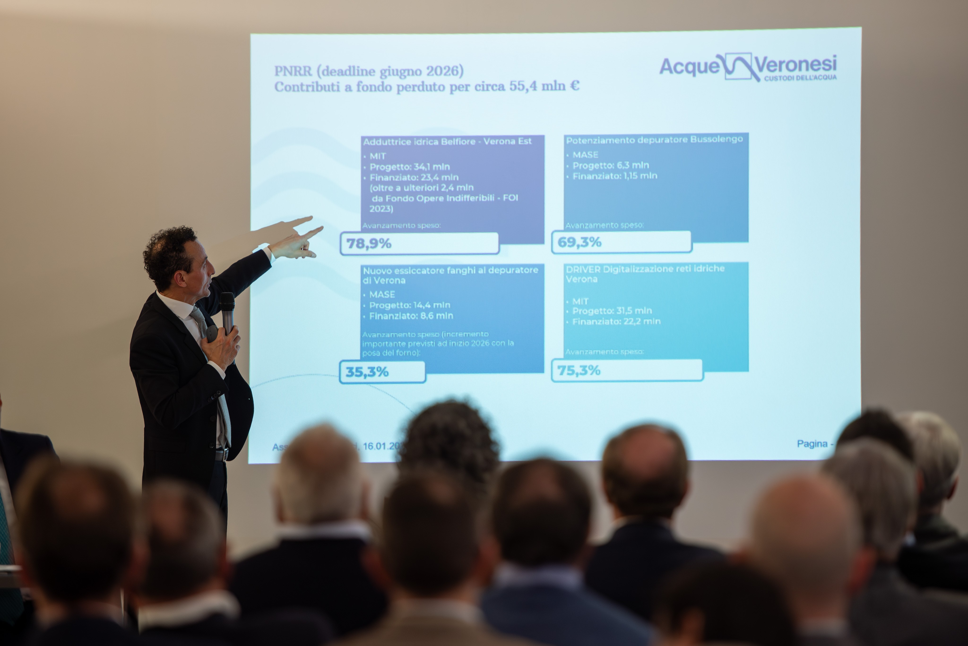 Un oratore che presenta i progressi del PNRR con un grafico su schermo. Un pubblico di persone ascolta con attenzione la presentazione.