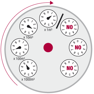 Contatore a orologi 1.png Contatore a orologi 1.png