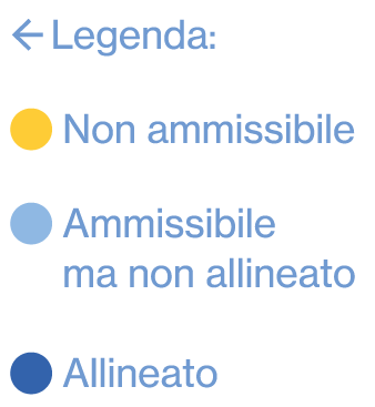 01-02-03_Legenda.webp