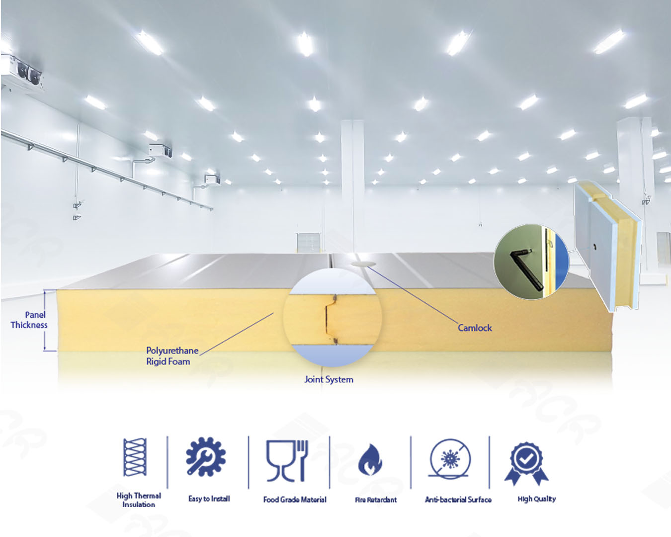 Insulated Panel