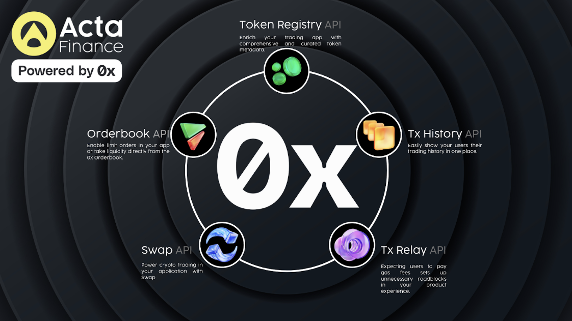 0x's APIs