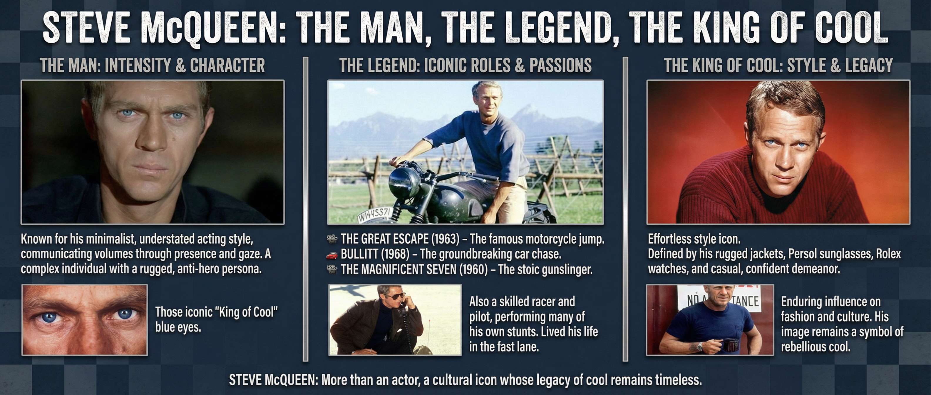 Documentary-style memory board