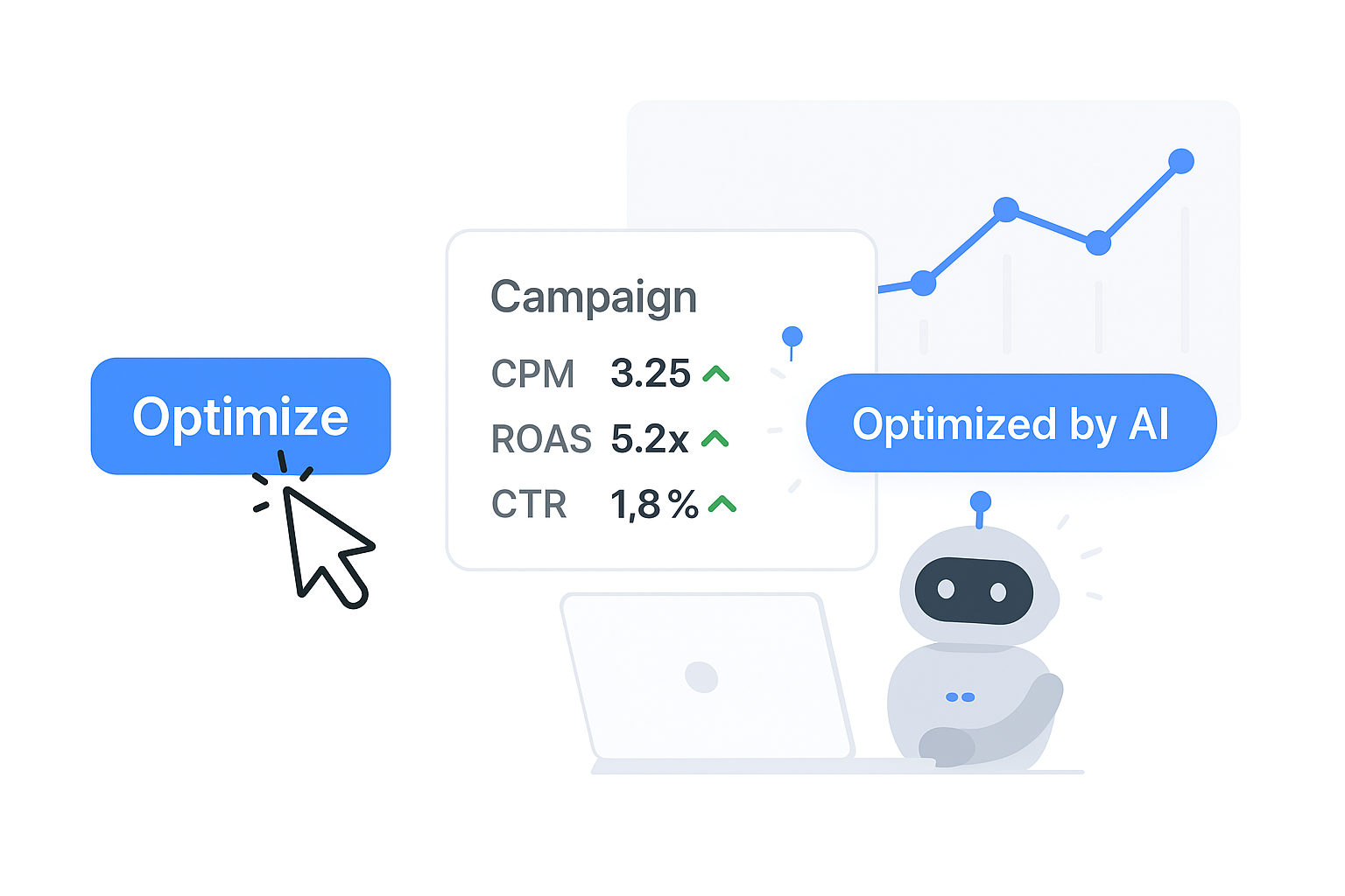 Optimize your campaigns with 1 click
