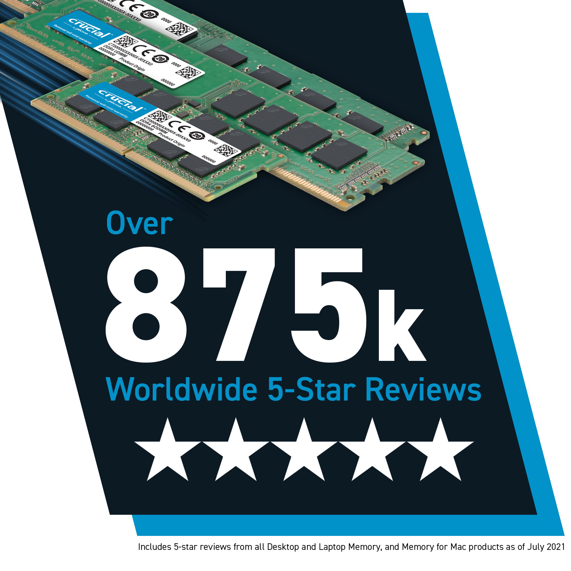 Memoria Crucial 8GB 3200Mhz DDR4 CL22 Desktop N/P: GT8G4DFRA32A - PC Mania