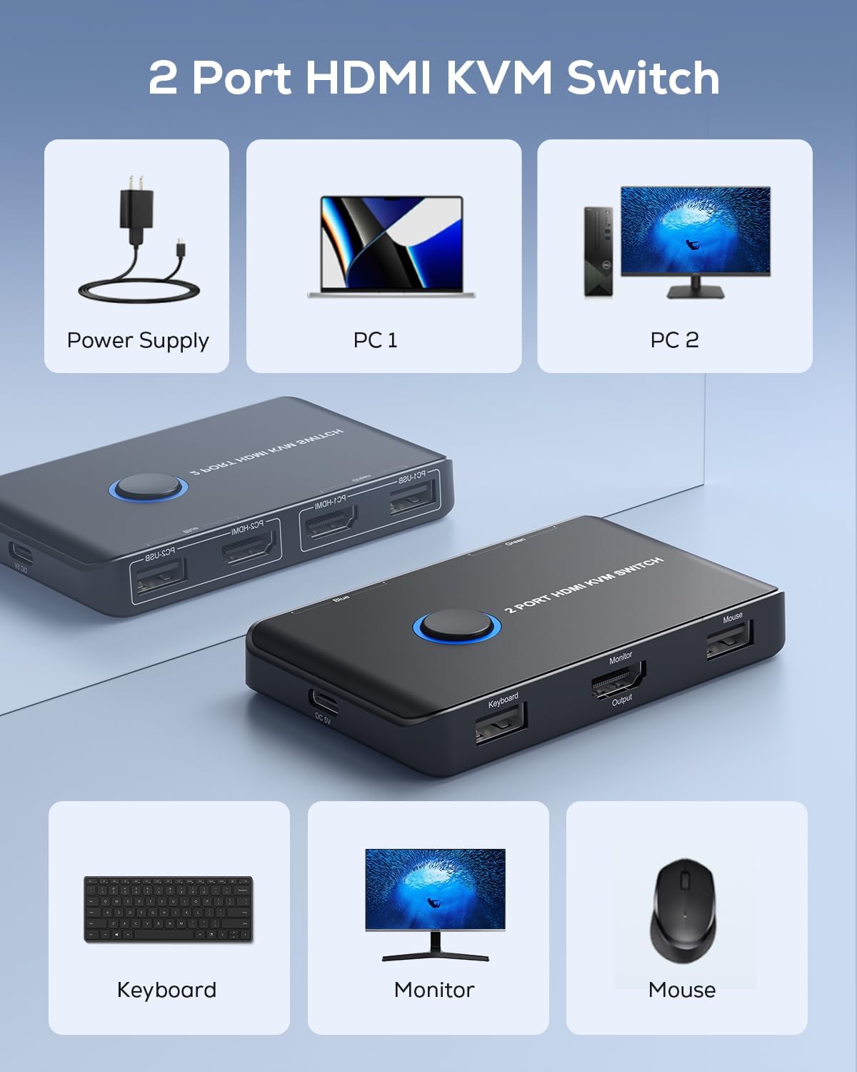Switch KVM 2 HDMI ABLEWE (HDMI-USB) - PC Mania