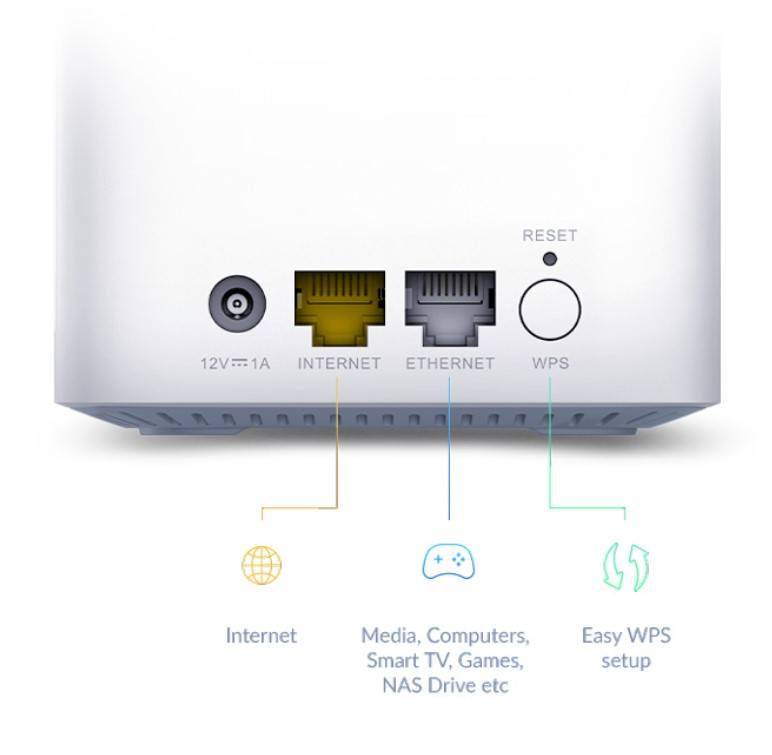 Sistema WiFi 6 Mesh D-Link EAGLE PRO AI AX1500 Mod. M15 (2 PACK) - PC Mania