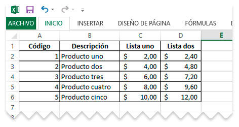 Formato para importar artículos
