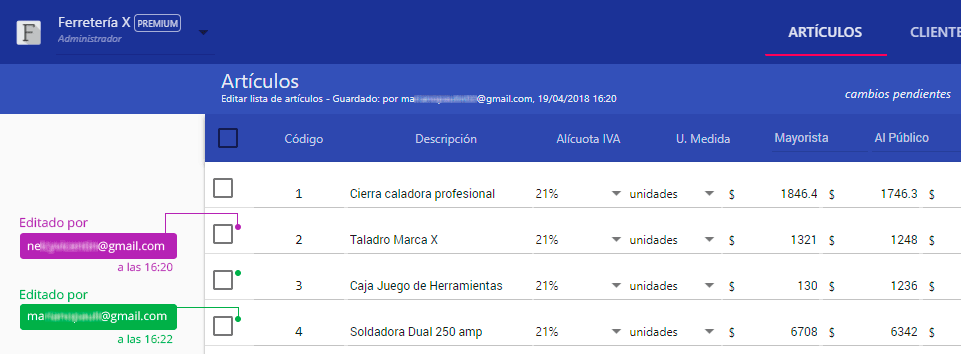 Edición colaborativa de articulos
