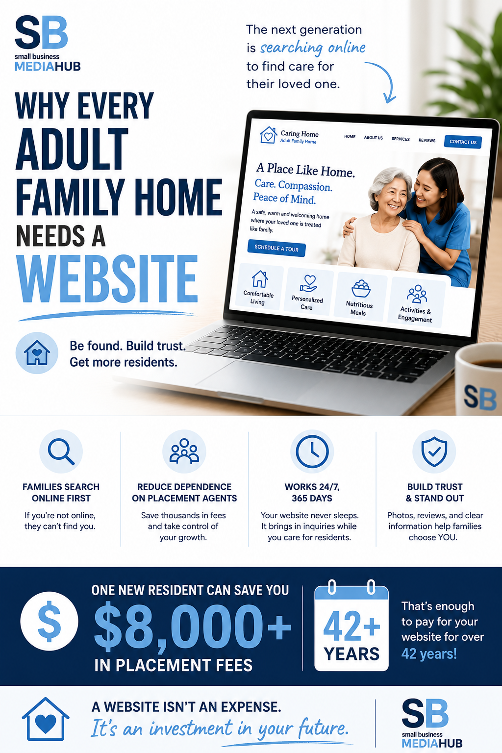 Why Every Adult Family Home Needs a Website
