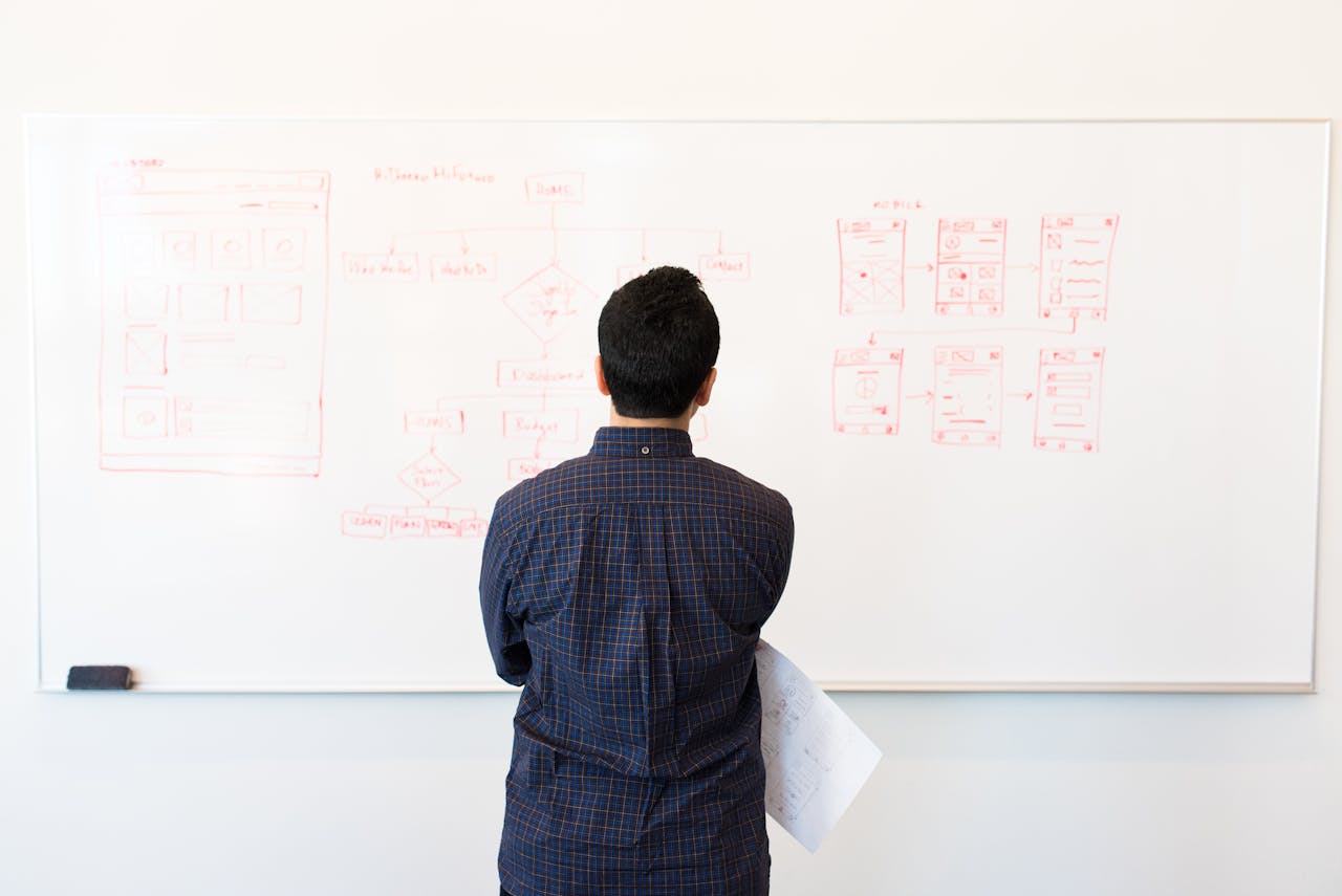 Man Standing Infront of White Board