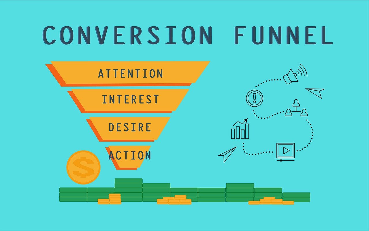 Conversion Funnel, Sales Process, Marketing Funnel royalty-free stock illustration. Photo by John Conde from Pixabay.com