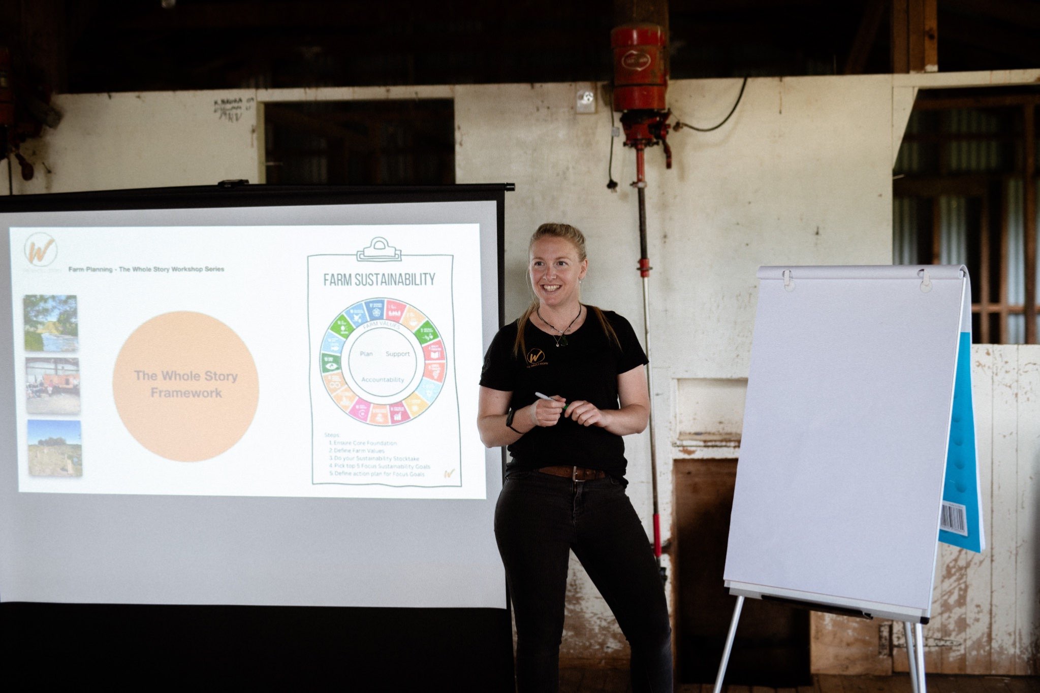 Ag Assist - The Whole Story