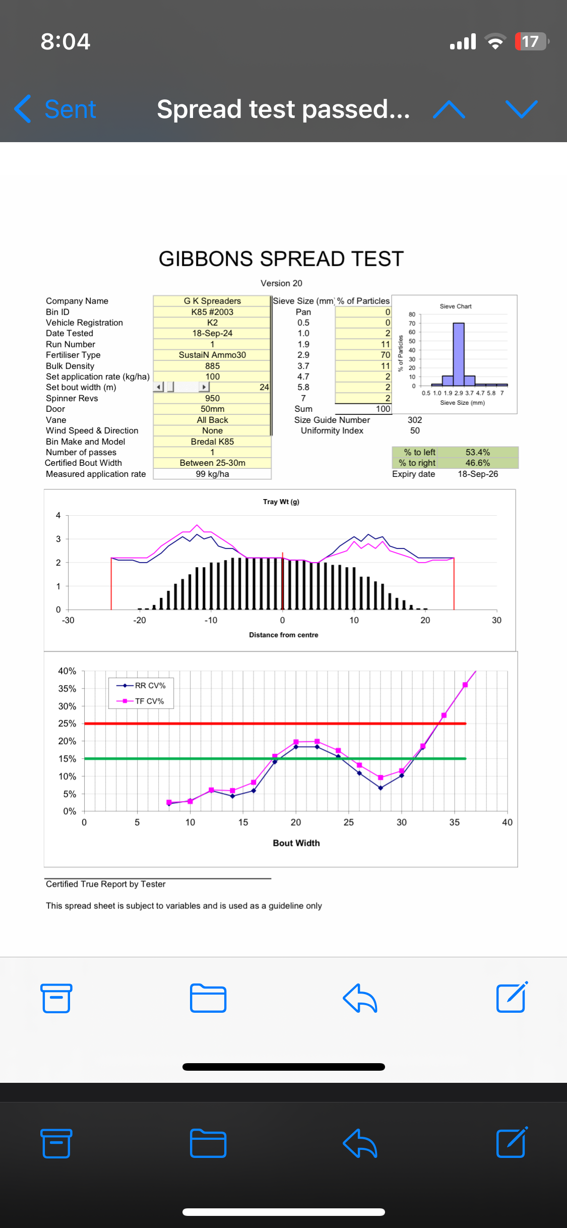 Ag Assist - Trusted Spreading, Thriving Farms — GK Spreaders