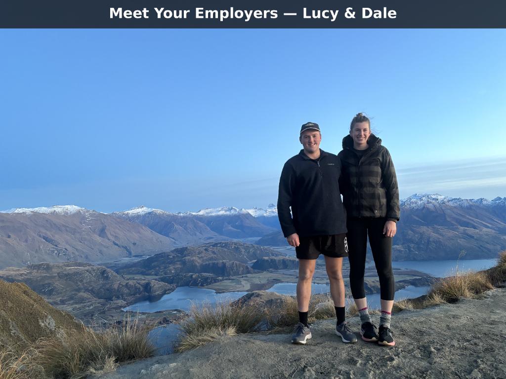 Ag Assist - Headway Farming - Progressive Dairy Role!