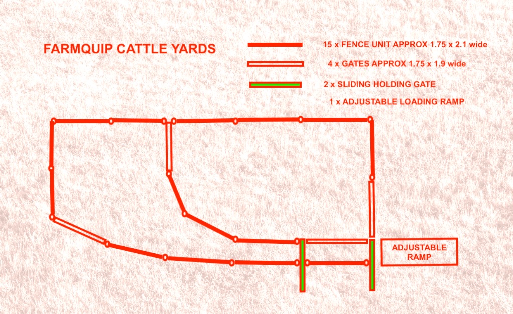 Ag Assist - FARMQUIP Cattle Yards