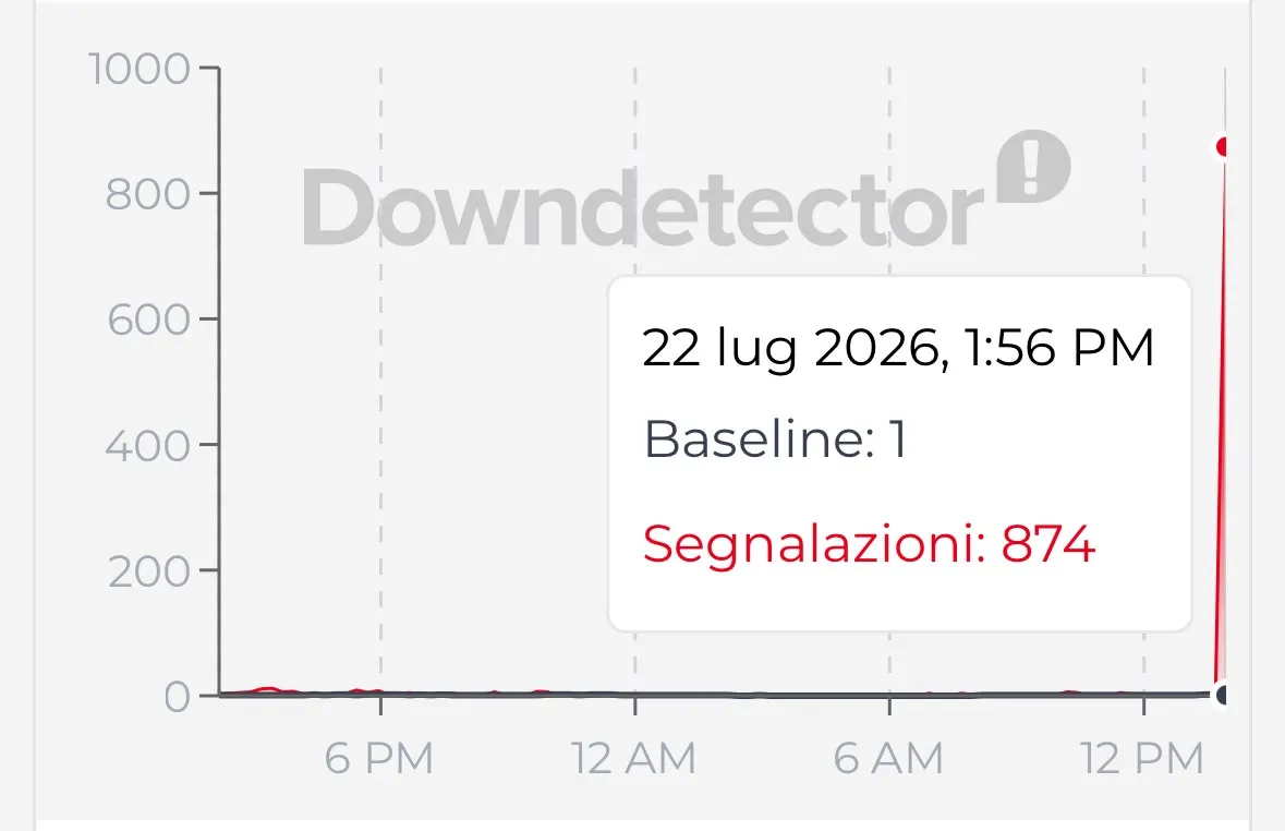 Meta ancora KO: Facebook e Instagram in down dalle 14