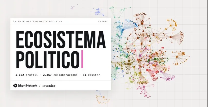 Dalle connessioni ai cluster, così funziona Ecosistema Politico