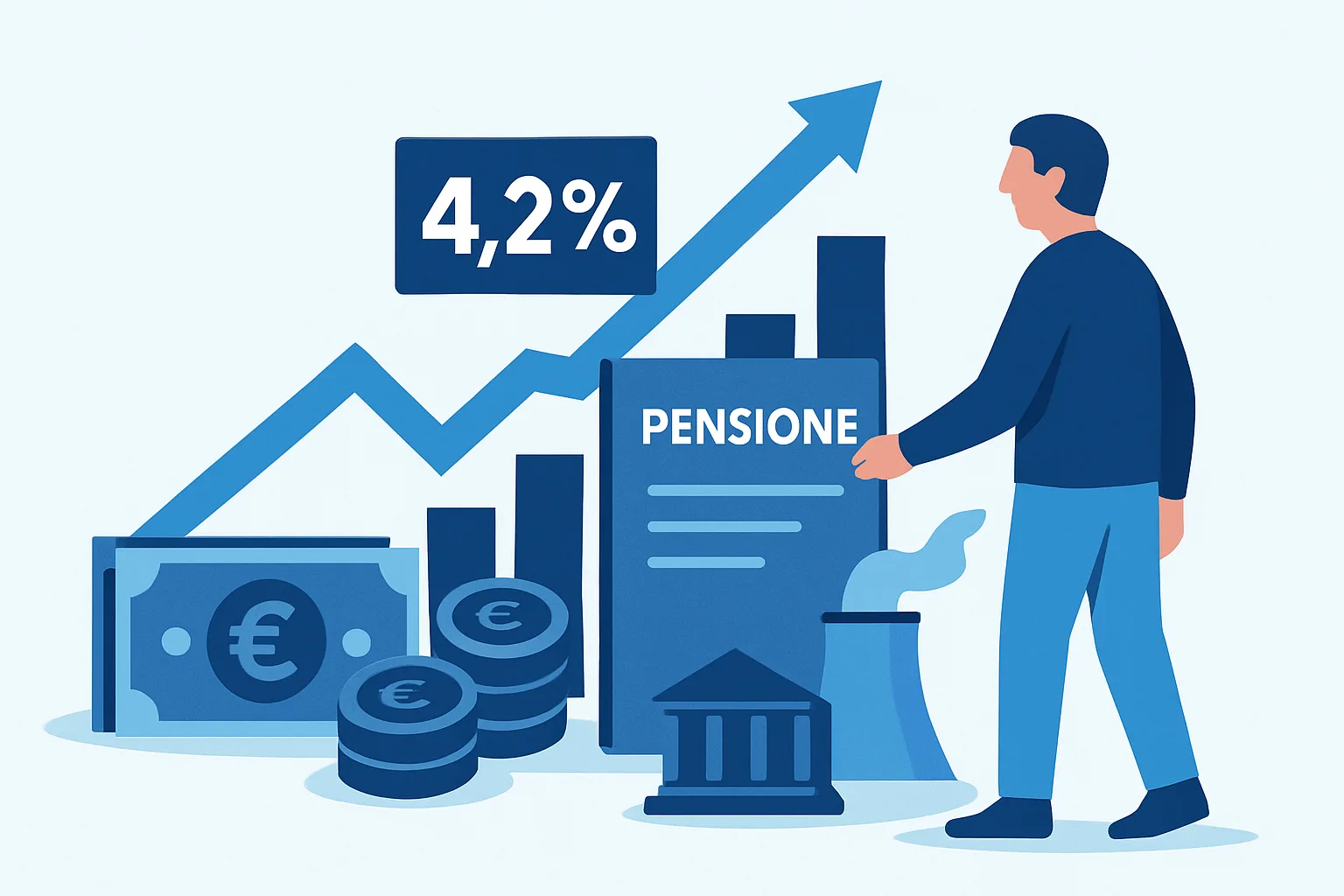 Inflazione, le pensioni saliranno del 4,2% nel 2027