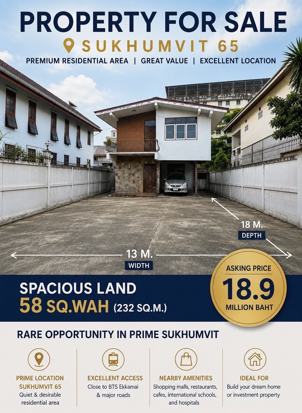 Land Sukhumvit 65