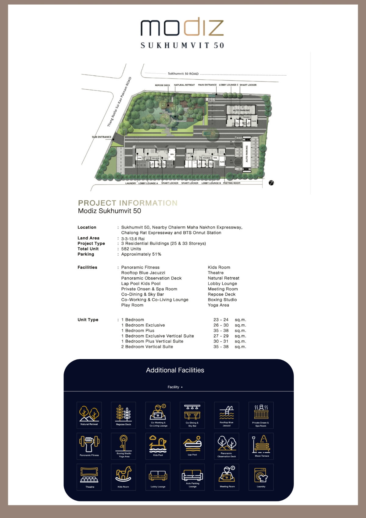 1-Bed Condo for Rent or Sale at Modiz Sukhumvit 50 – photo 8