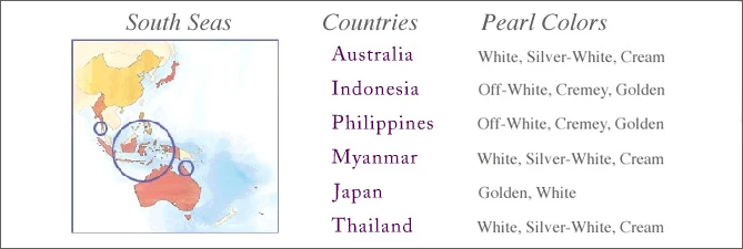 South Sea pearl producing countries