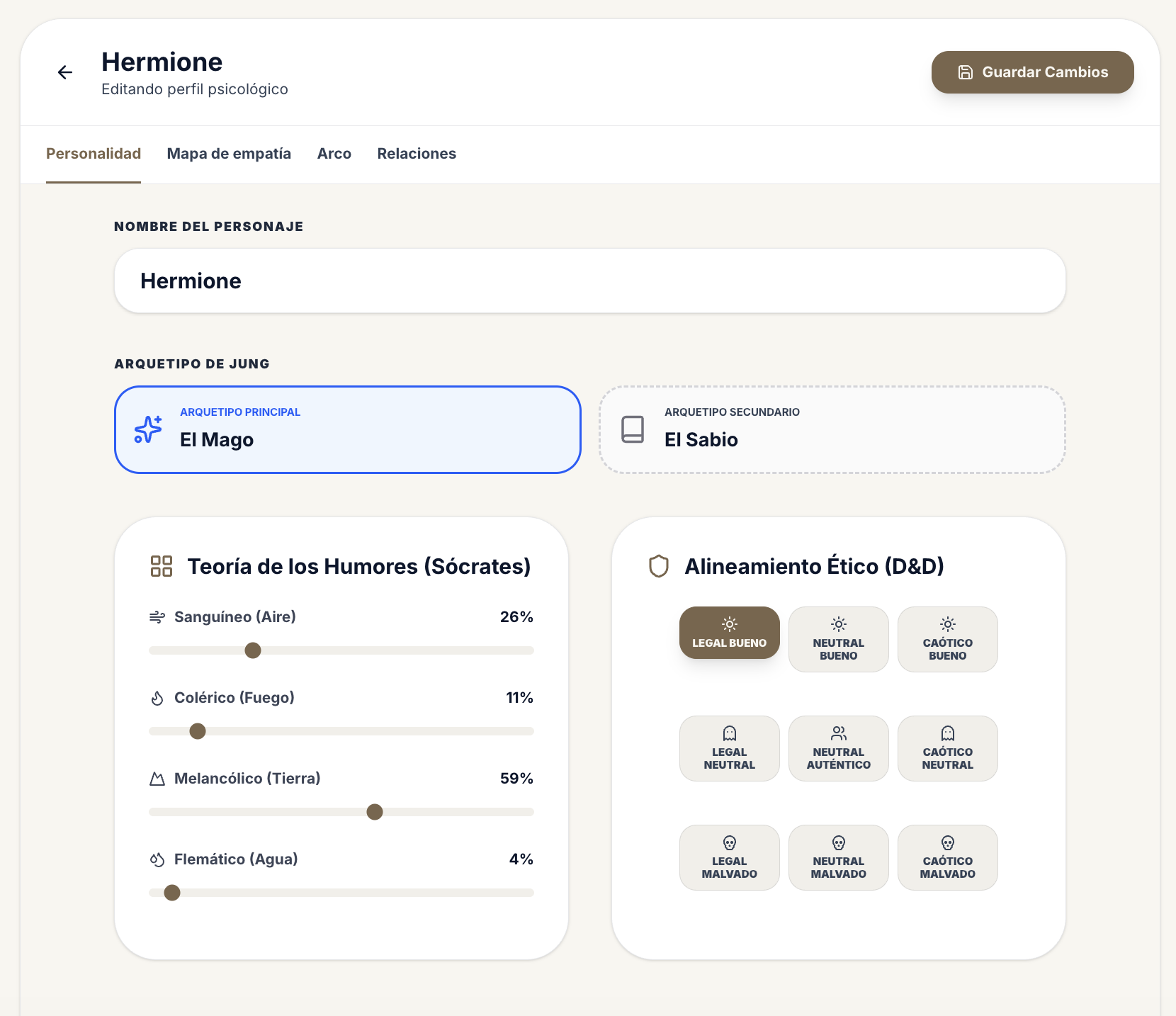 Ficha de Hermione en Agile Creative Writing