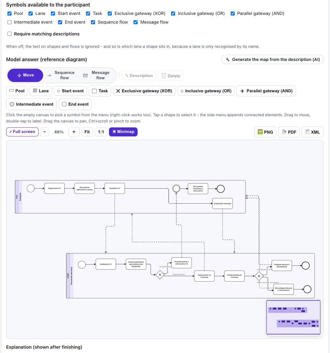 BPMN process mapping screenshot